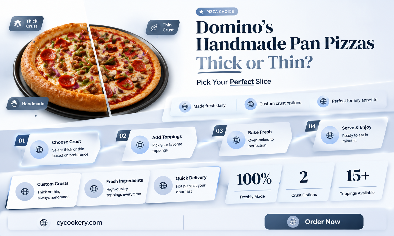 are domino