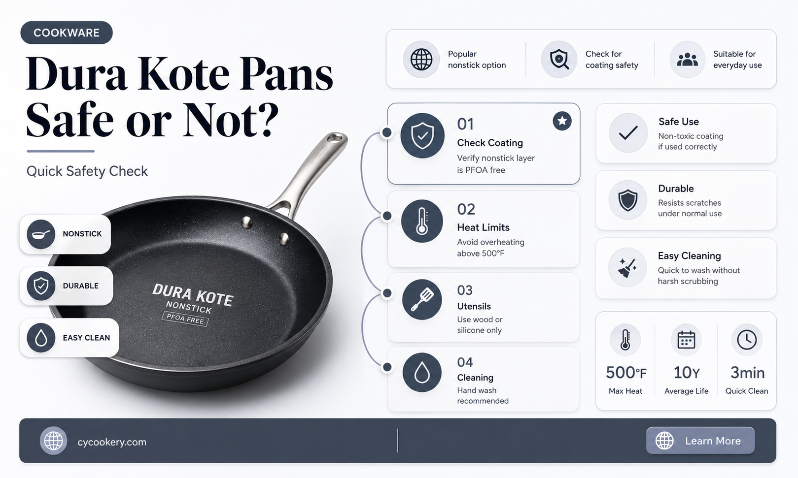 are dura kote pans safe