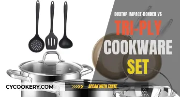 Duxtop Cookware Sets: Understanding the Difference Between Impact-Bonded and Tri-Ply Construction