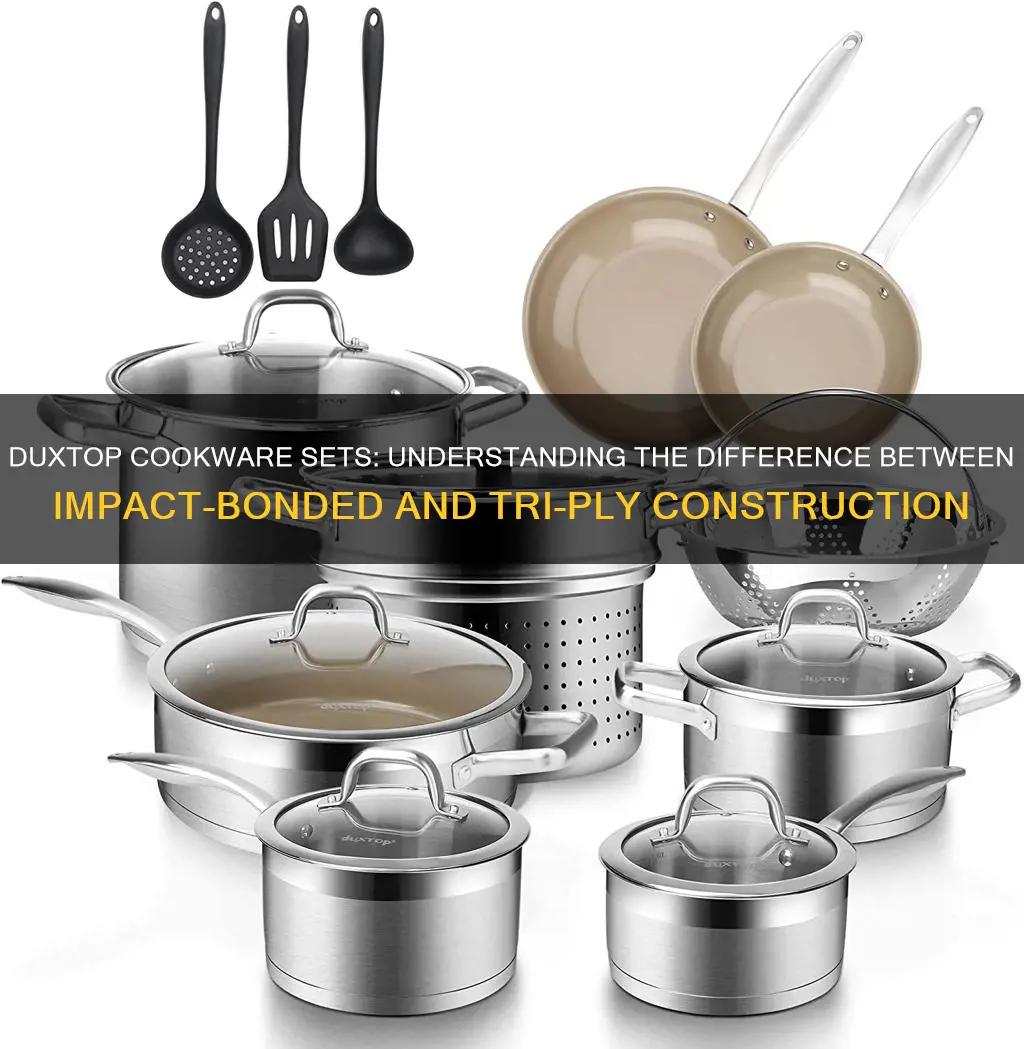 duxtop impact-bonded vs tri-ply cookware set