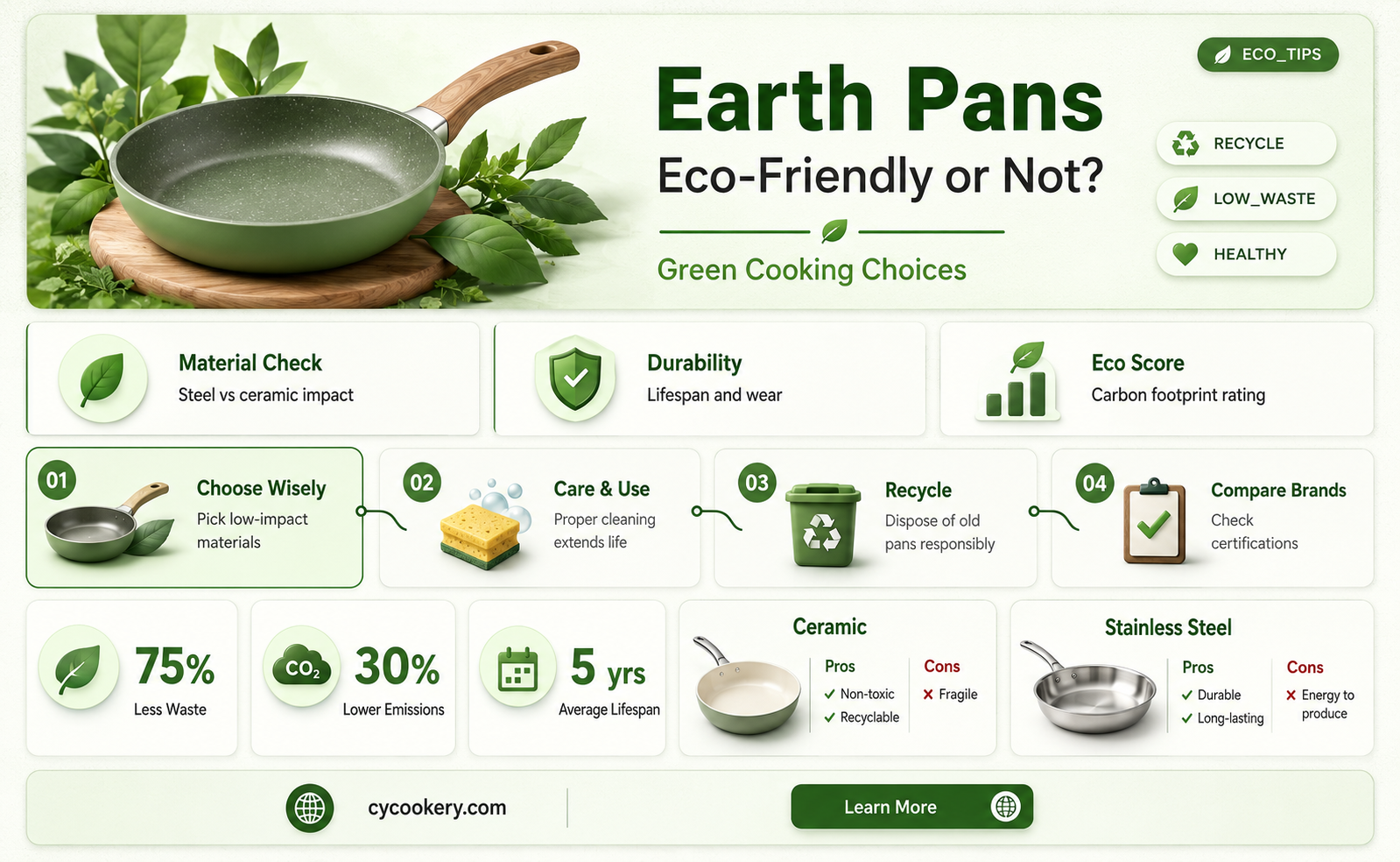 are earth pans eco friendly
