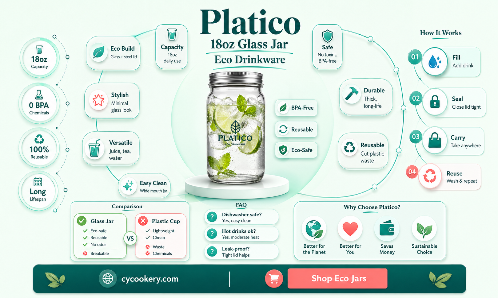 18oz glass drinking jars platico