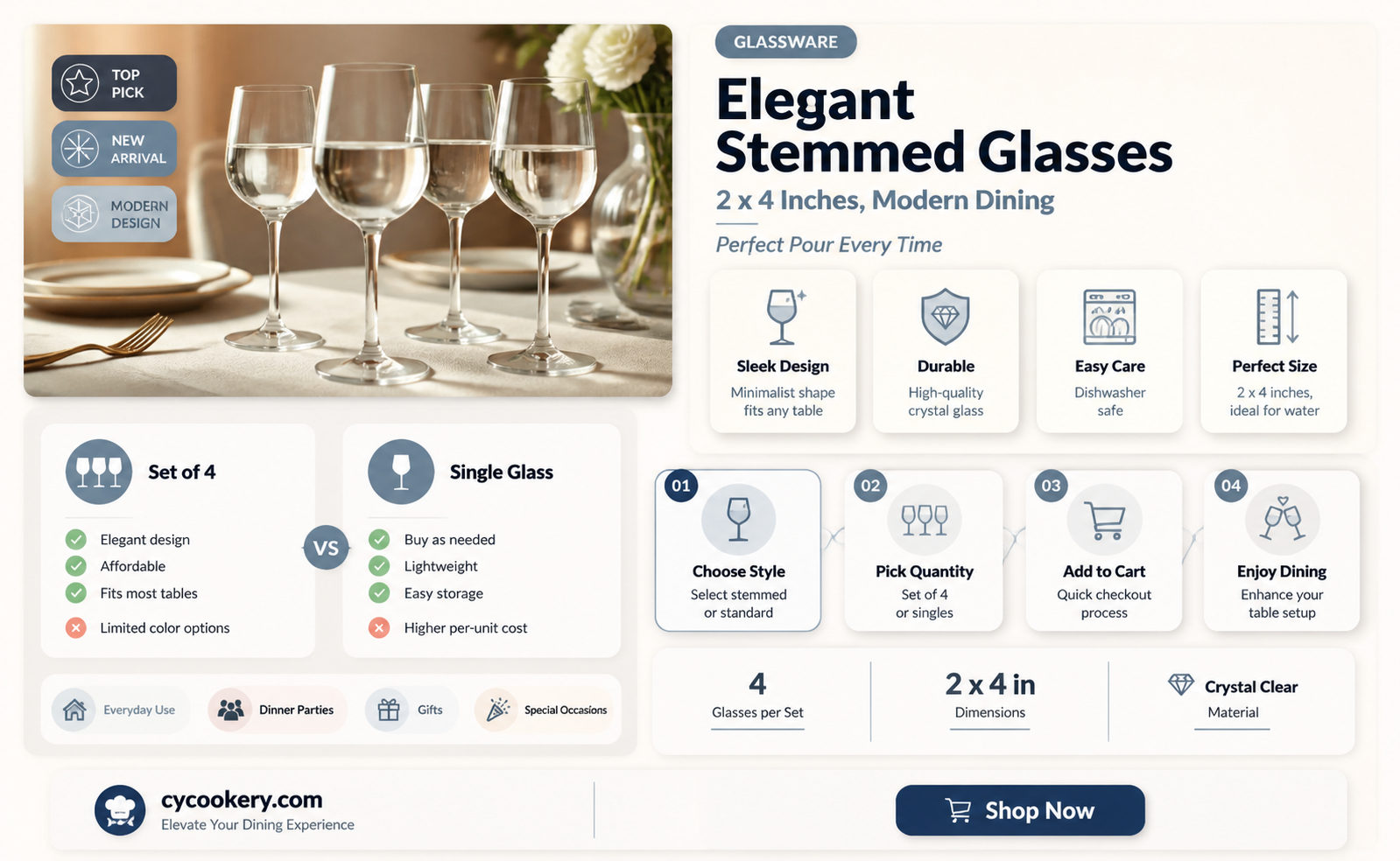 2 x 4 inches water glasses with stem