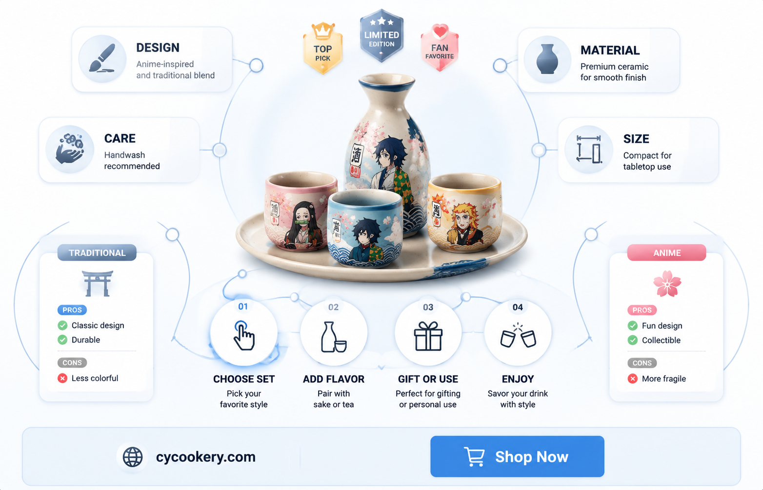anime sake set