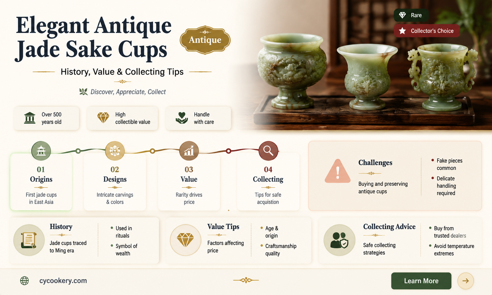 antique jade sake cups