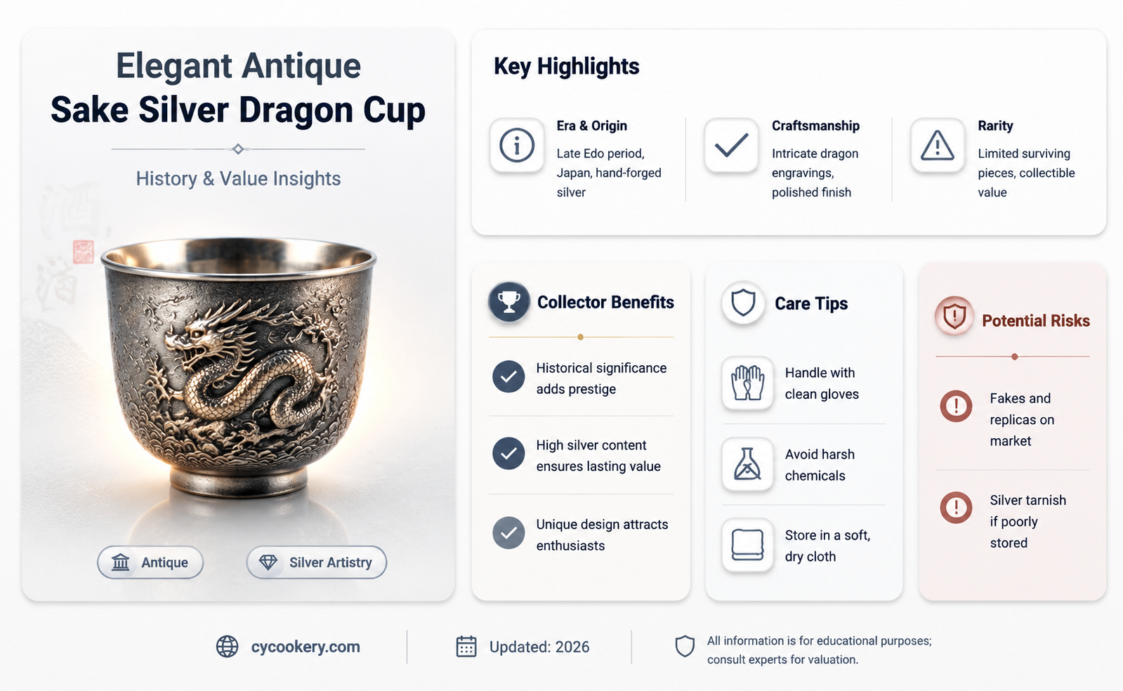 antique sake silver dragon cup