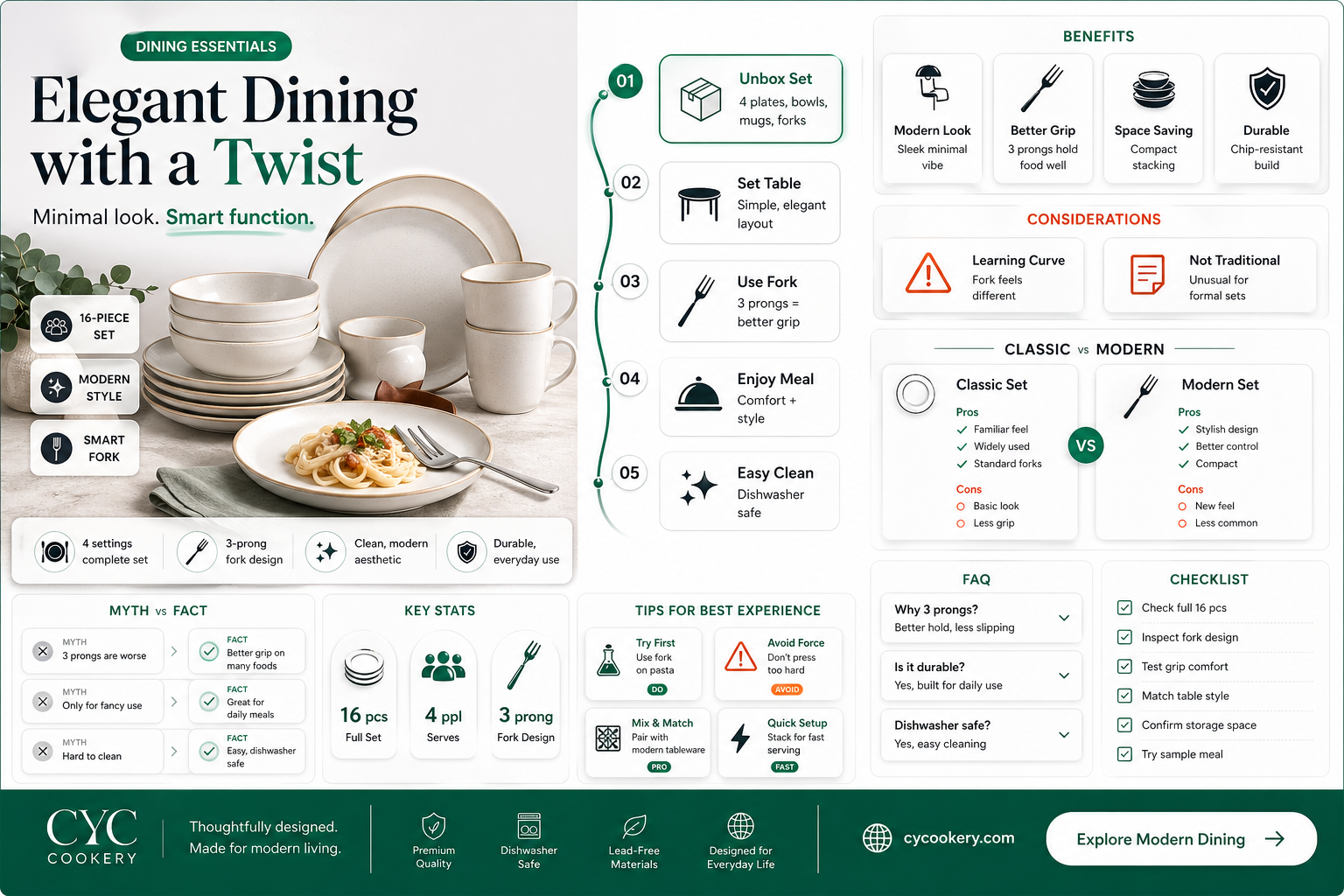 16 piece dinnerware set 3 prong fork