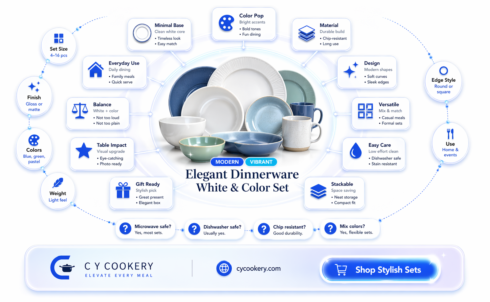 12 piece dinnerware set white outside colored inside