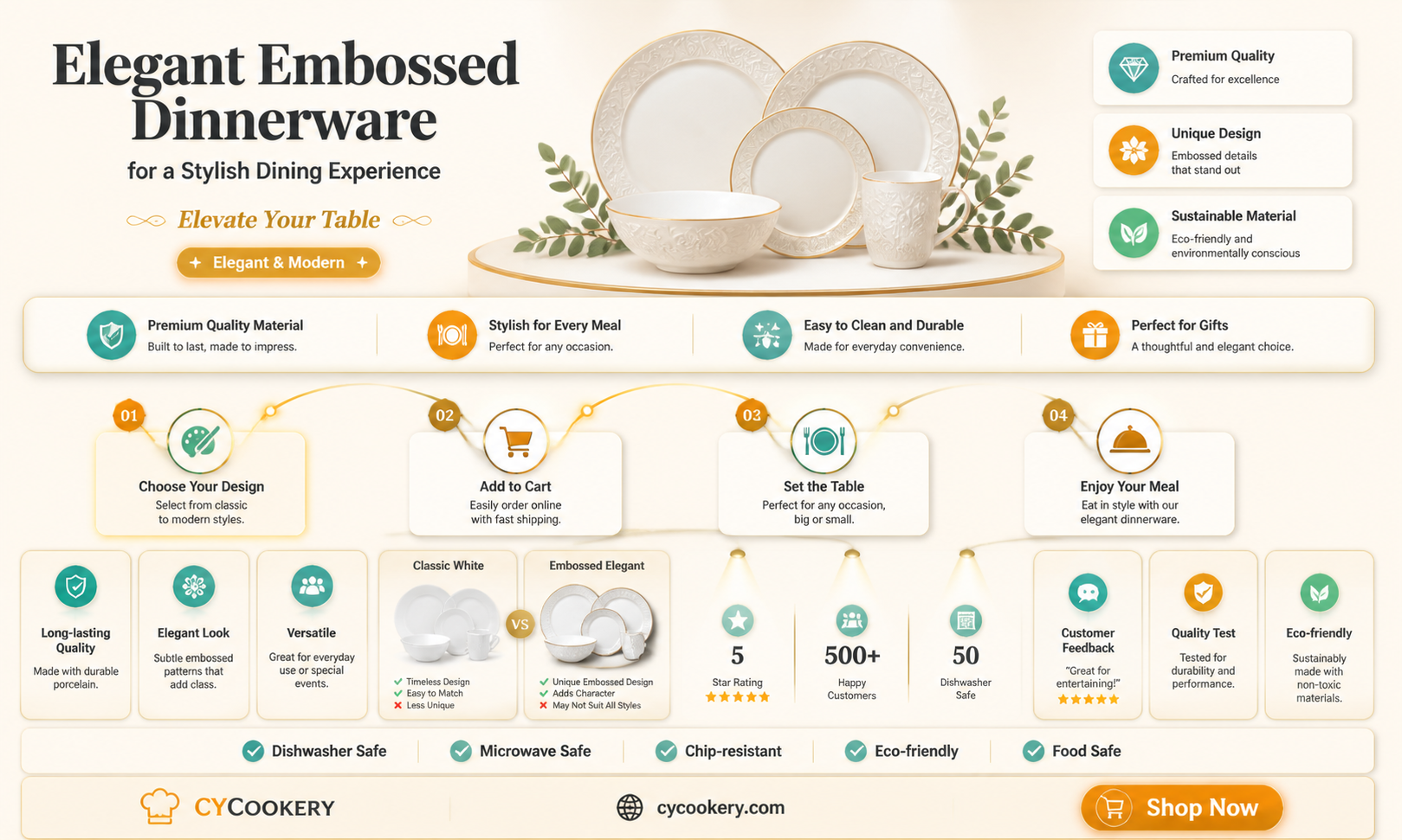 20 pc embossed dinnerware set