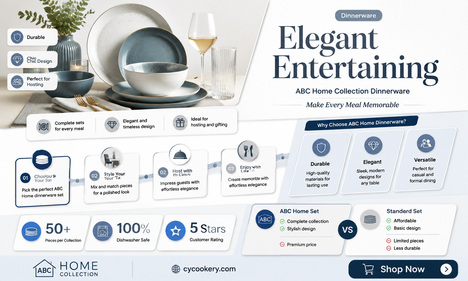 abc home collection dinnerware sets