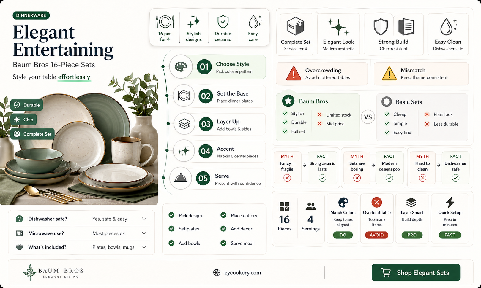 16 piece dinnerware sets by baum brothers