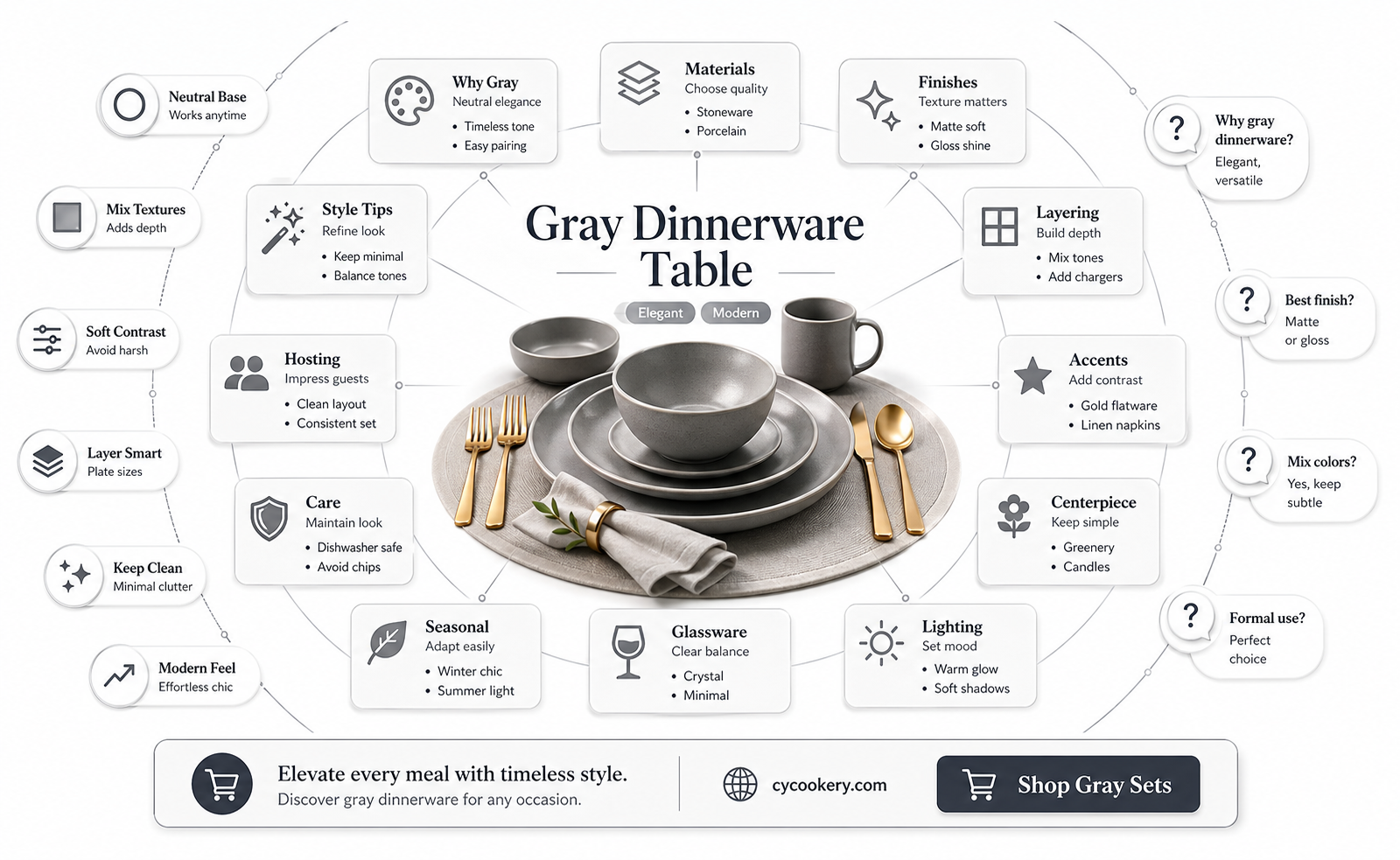 16pc dinnerware set gray threshold