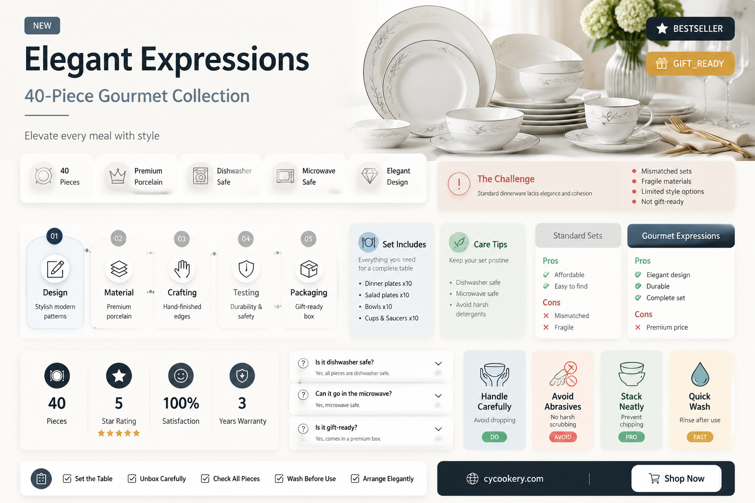 40 piece gourmet expressions dinnerware set