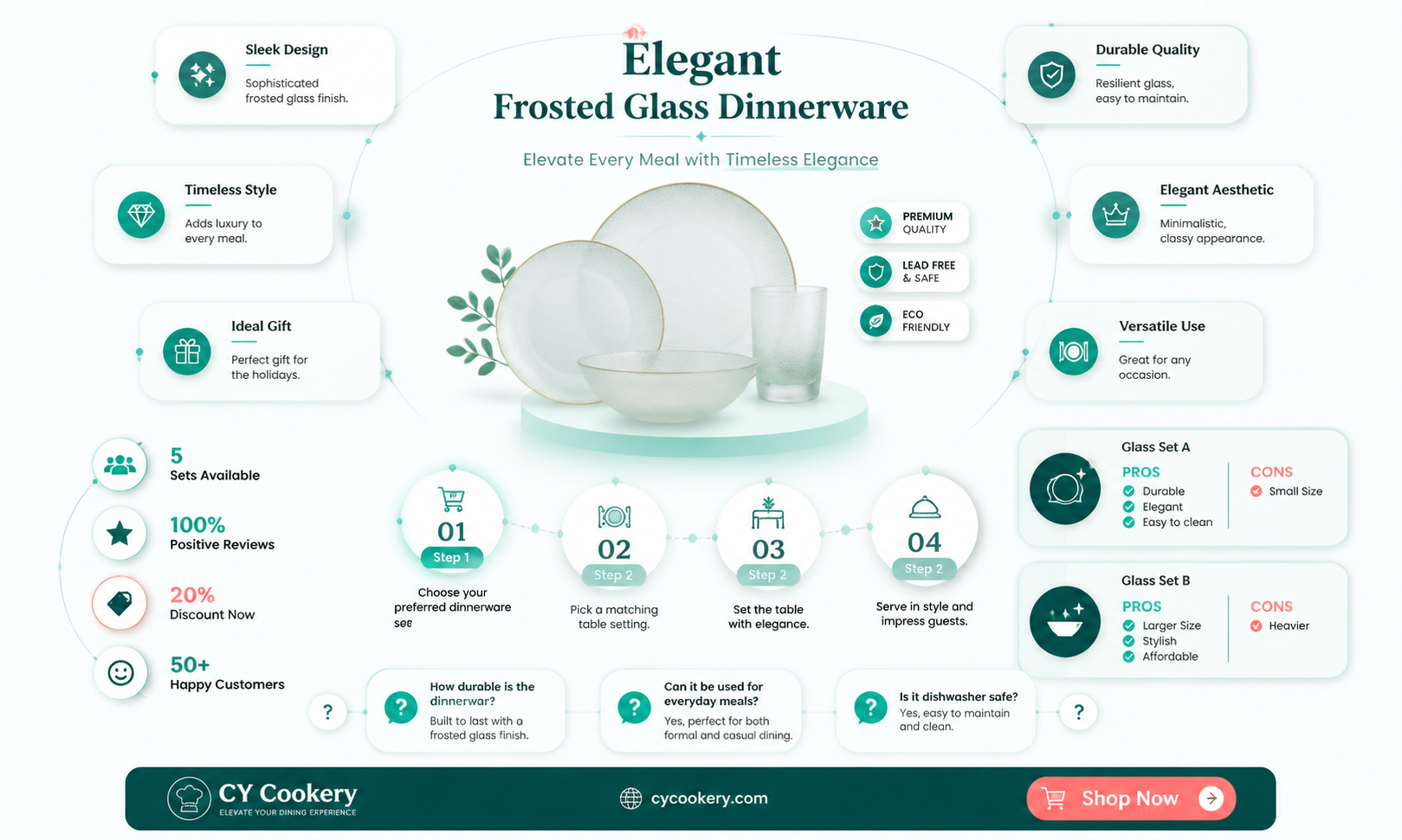 20 piece frosted glass dinnerware set
