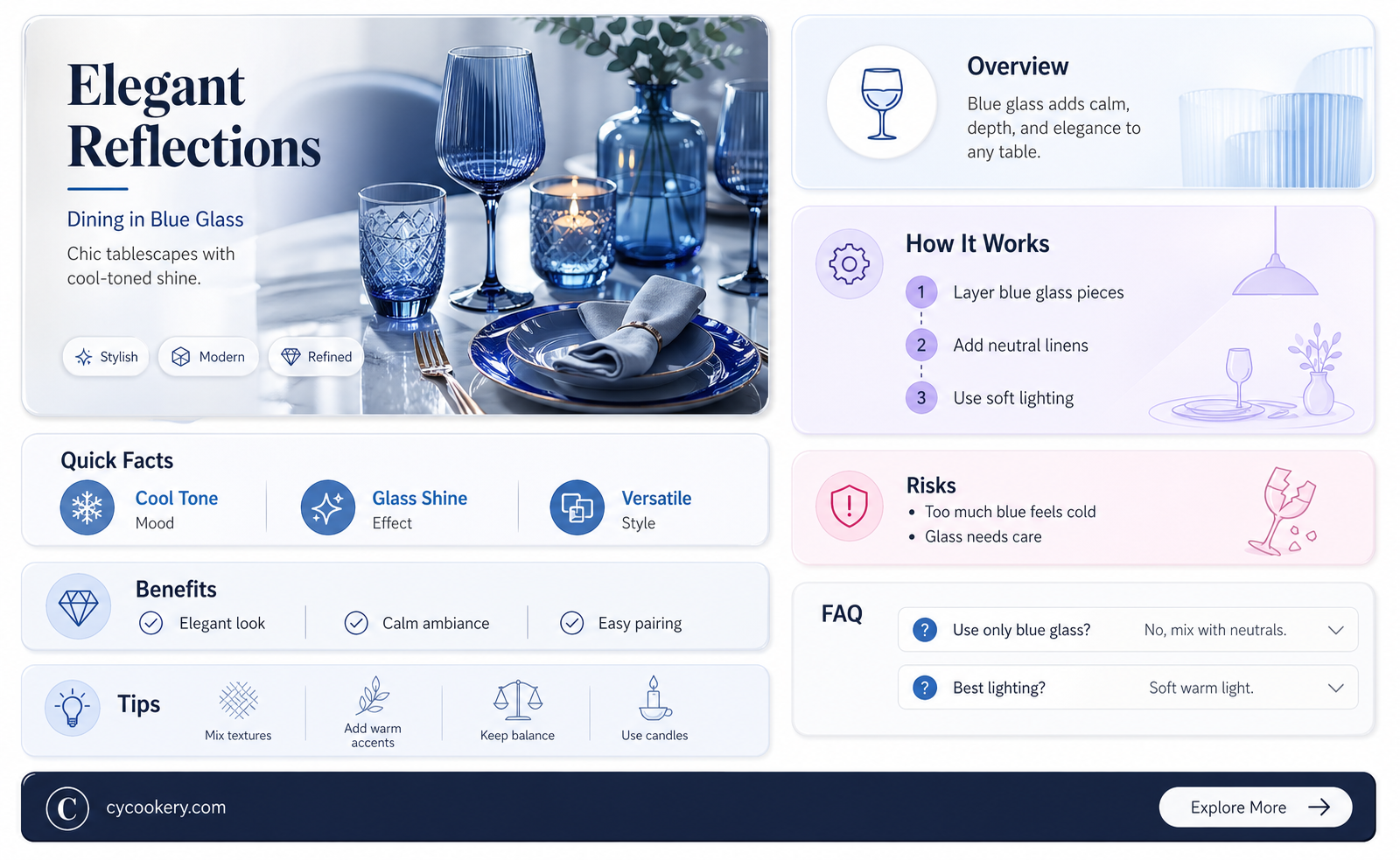 16 piece blue glass dinnerware set