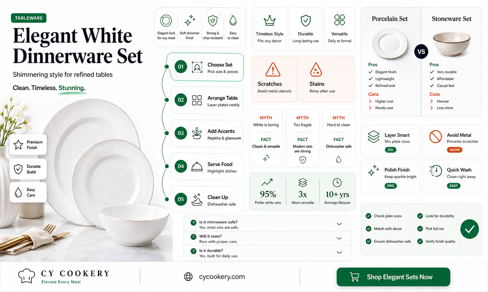 16 piece dinnerware set shimmering white
