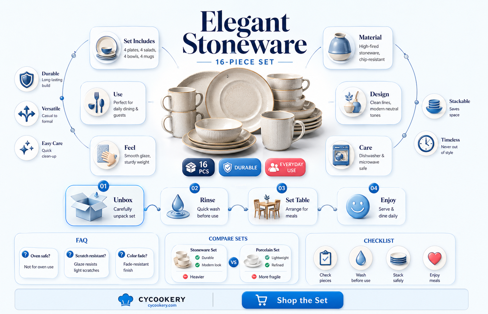 16 piece stoneware dinnerware set mint pantry