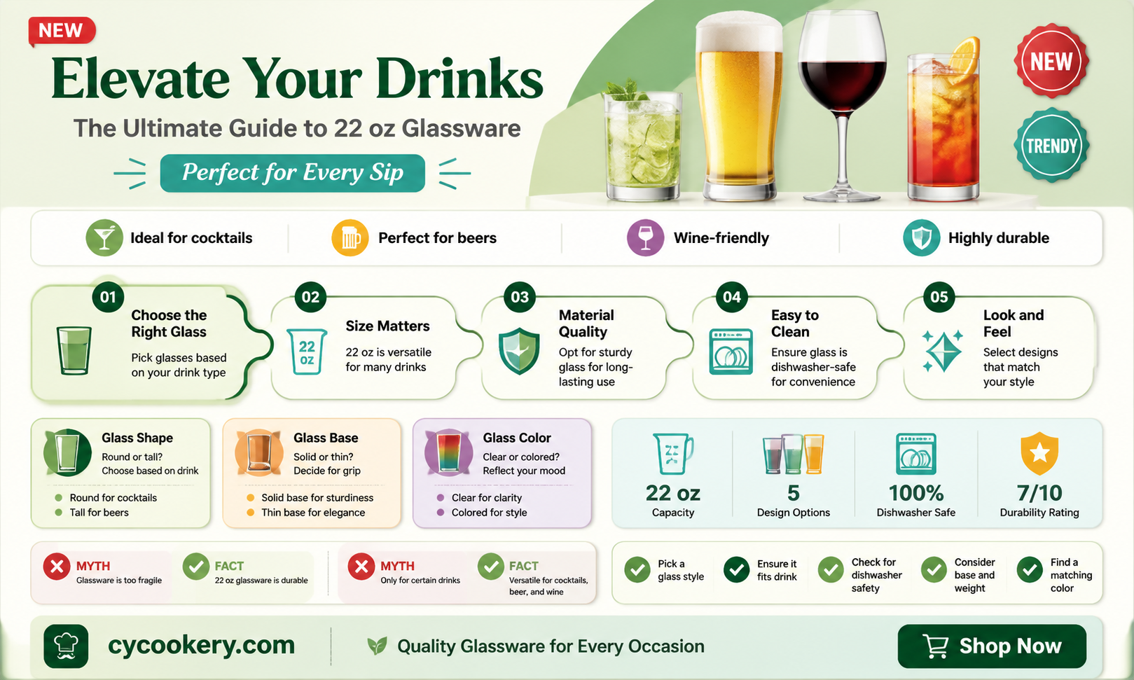 22 oz glassware