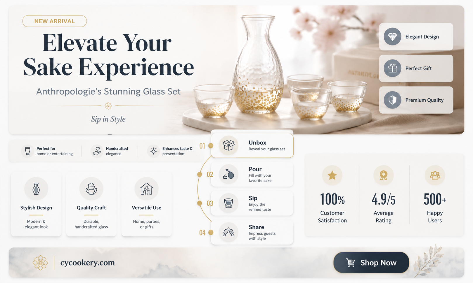 anthropologie sake glass set