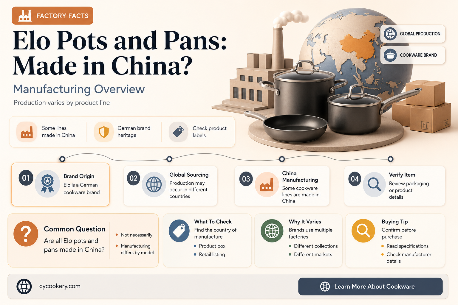 are elo pots and pans made in china