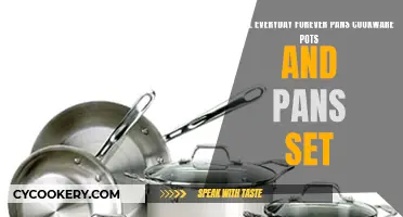 Emeril's Everyday Forever Pans: A Comprehensive Cookware Set for the Modern Kitchen