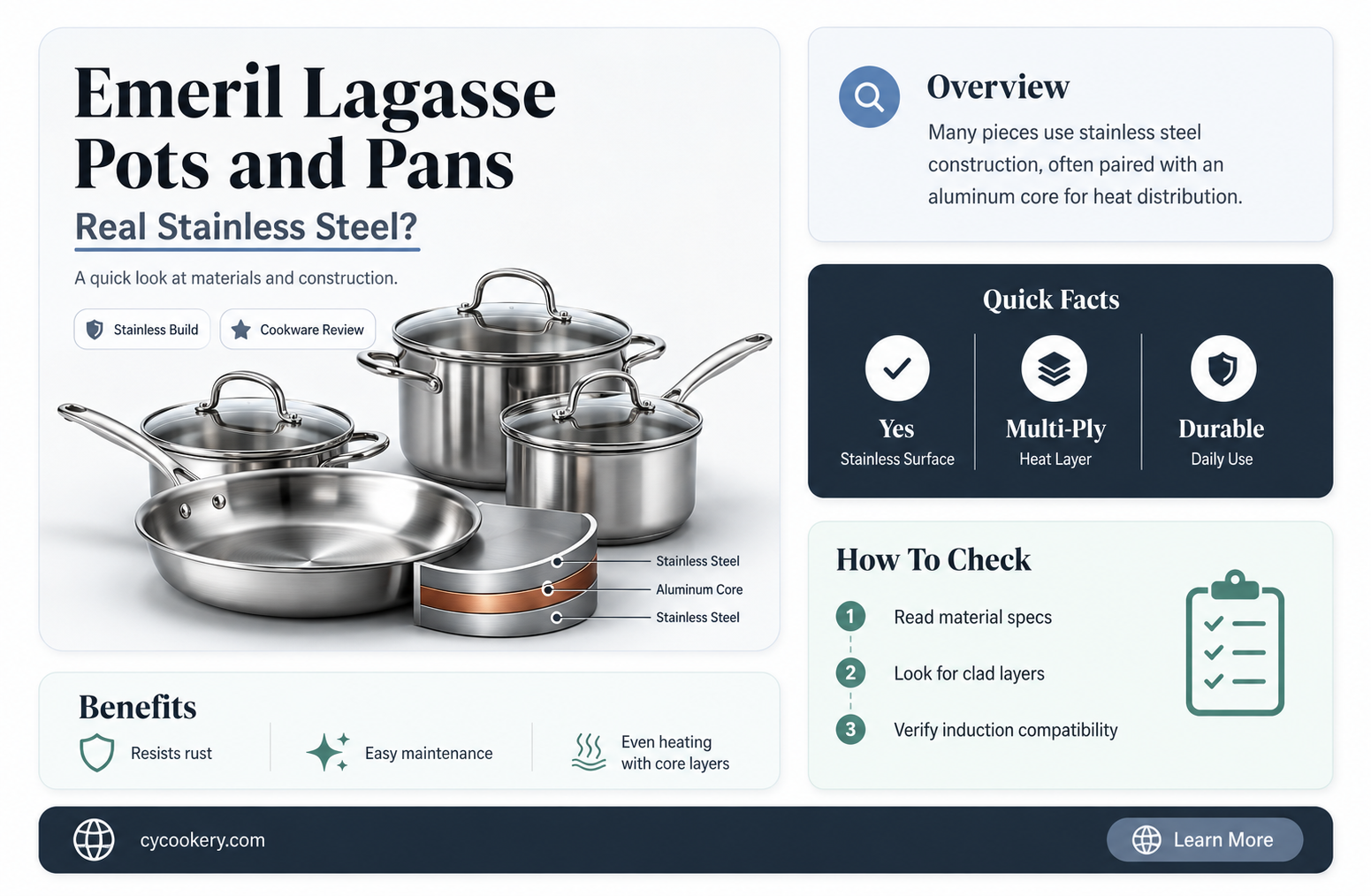 are emeril lagasse pots and pans really stainless steel