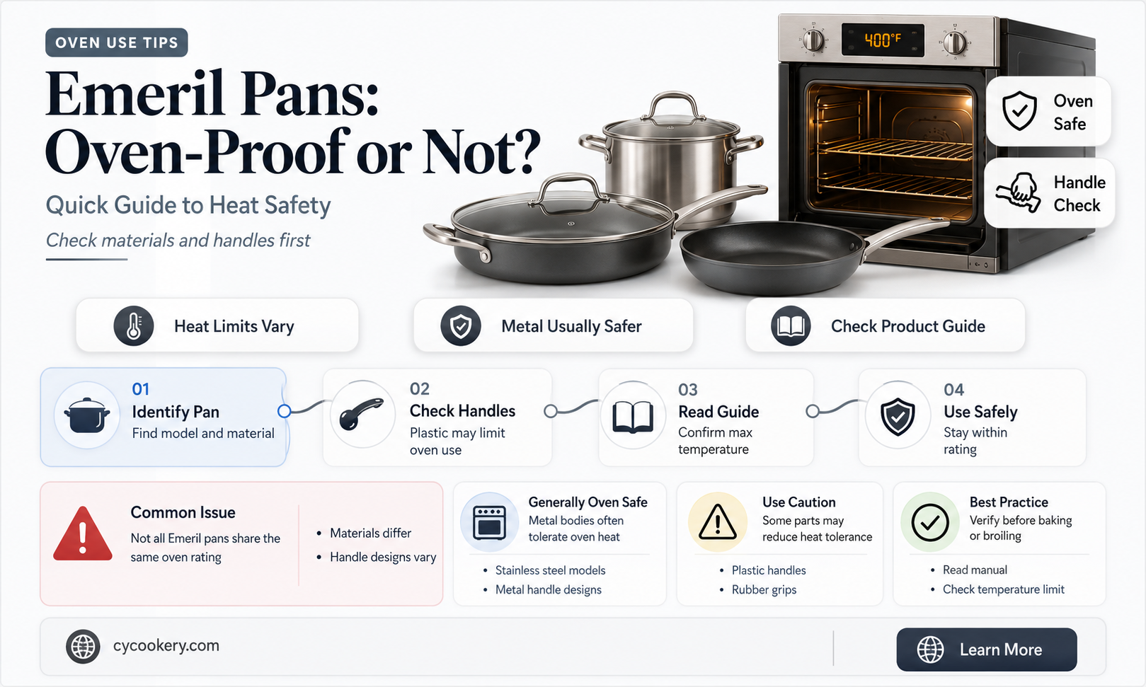 are emeril pans oven proof