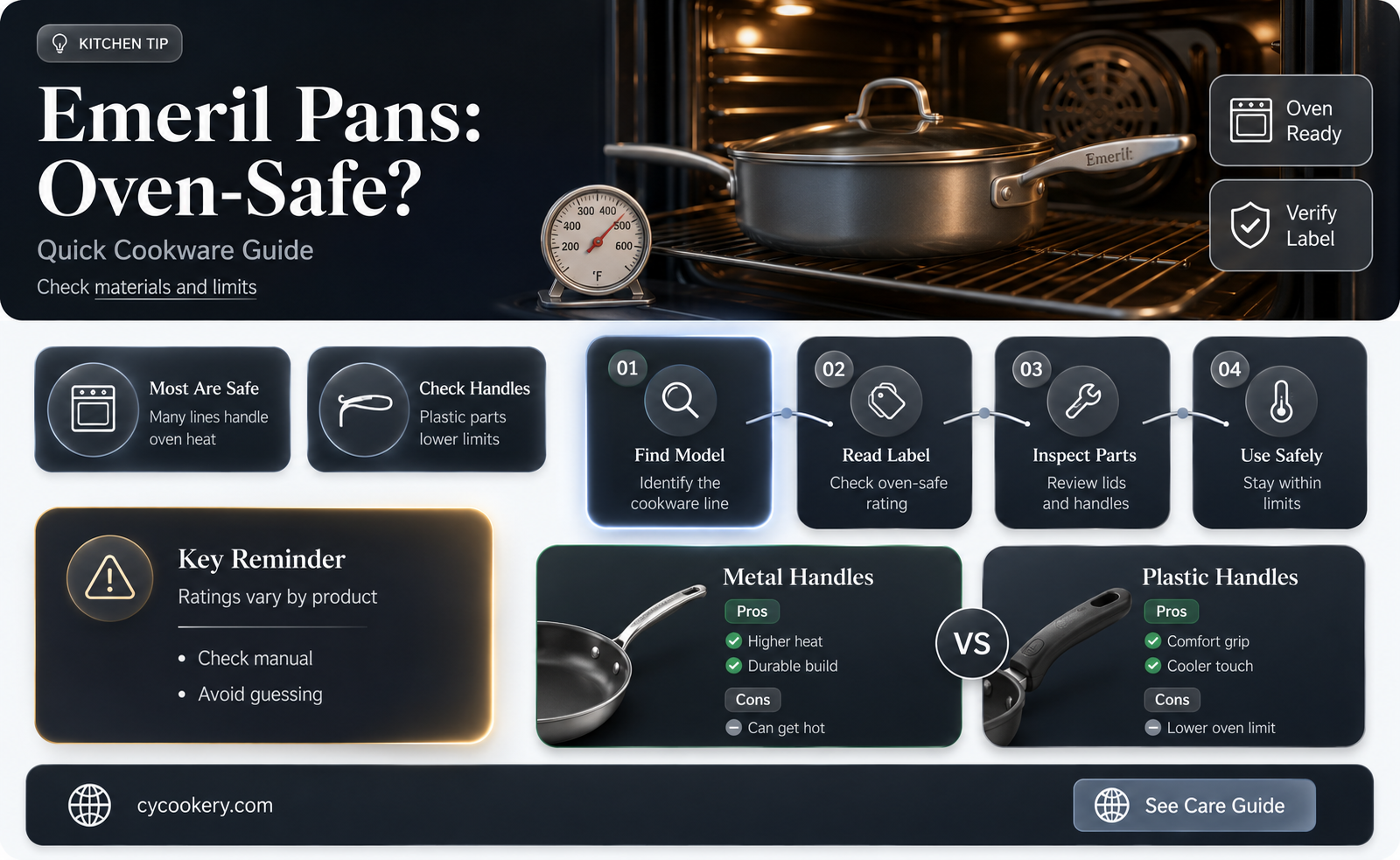 are emeril pans oven safe