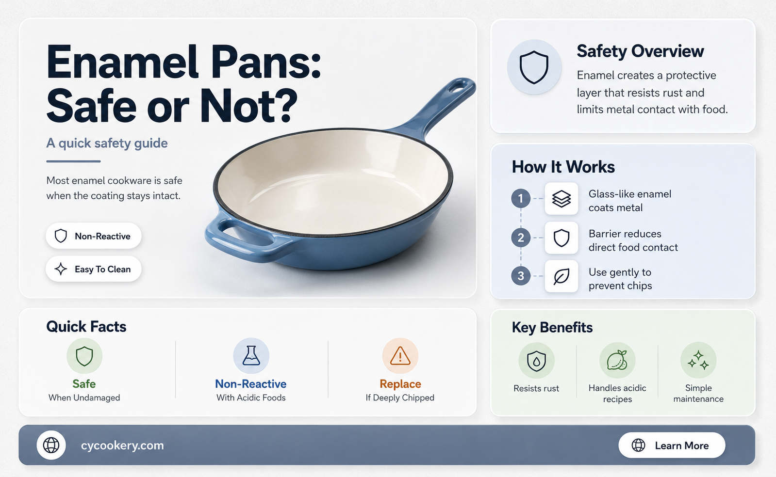 are enamel pans safe