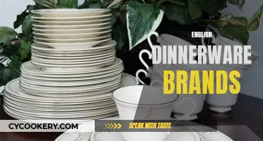 The Art of Dining: A Guide to English Dinnerware Brands