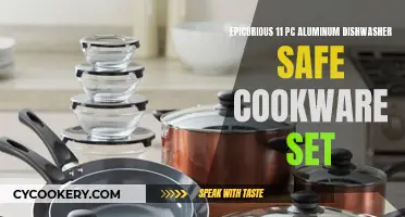 Aluminum Cookware Set by Epicurious: A Comprehensive Kitchen Companion