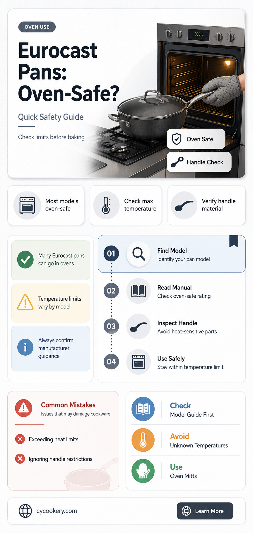 are eurocast pans oven safe