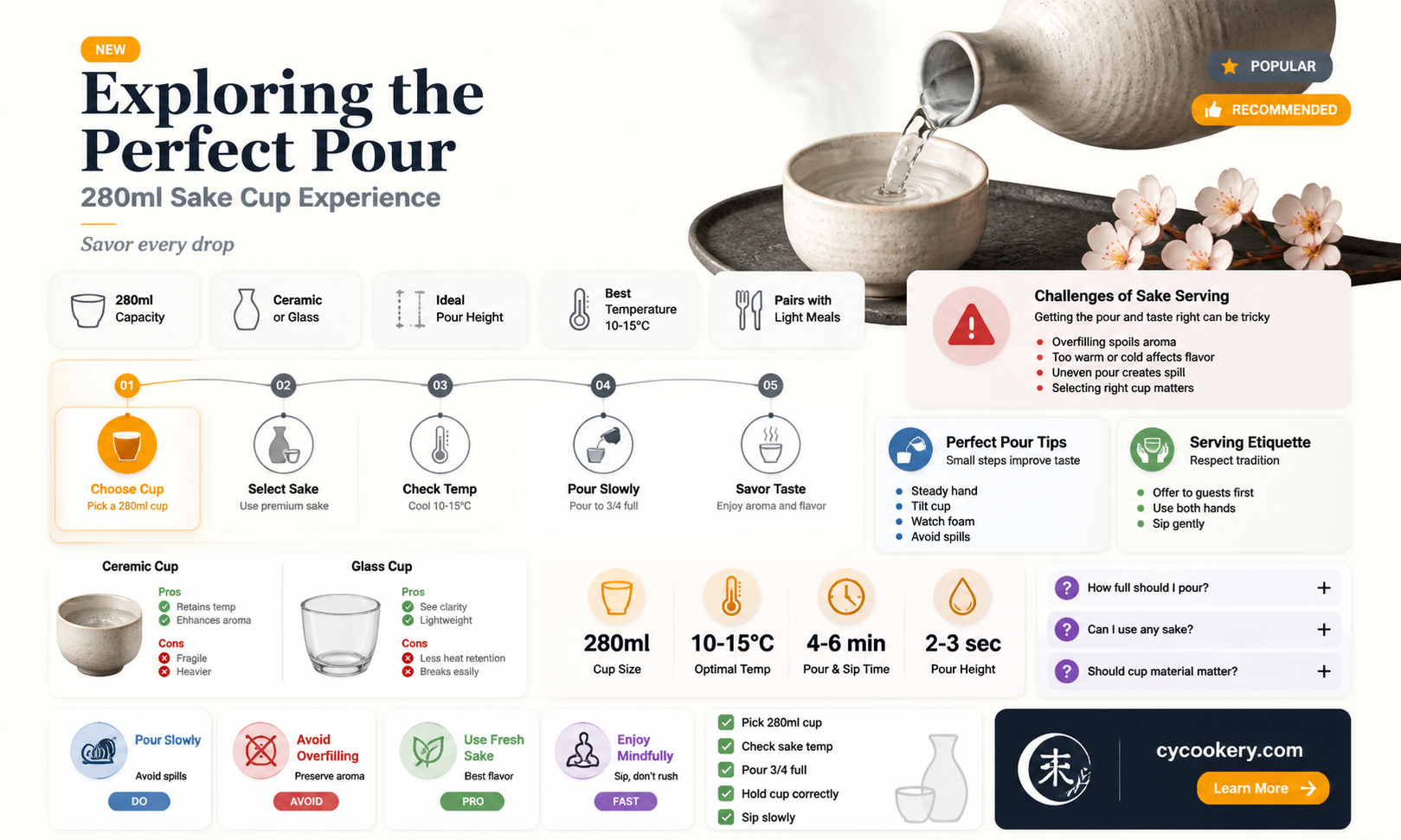 280 ml cup sake