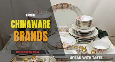 Chinaware Brands: The Most Famous Names