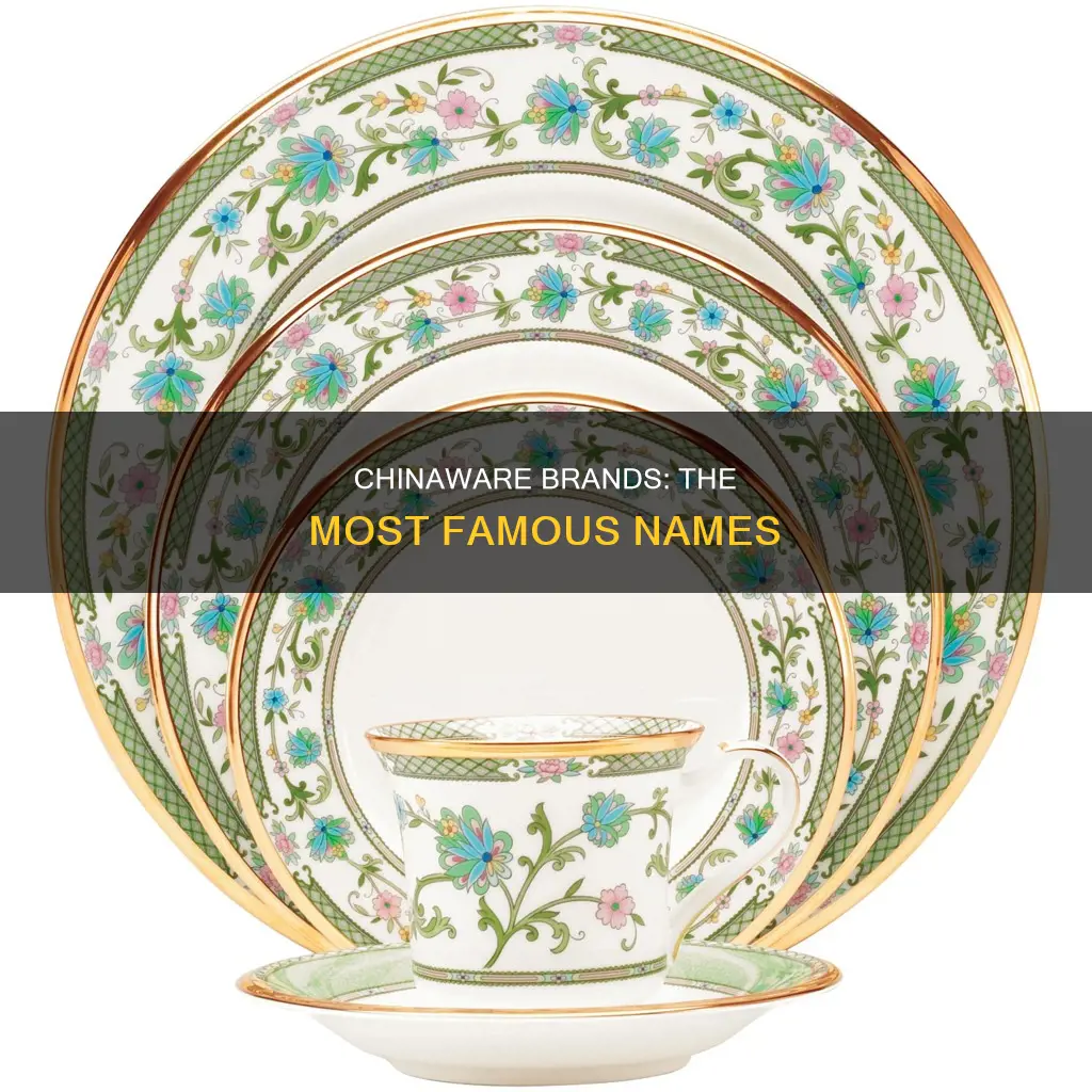 famous chinaware brands