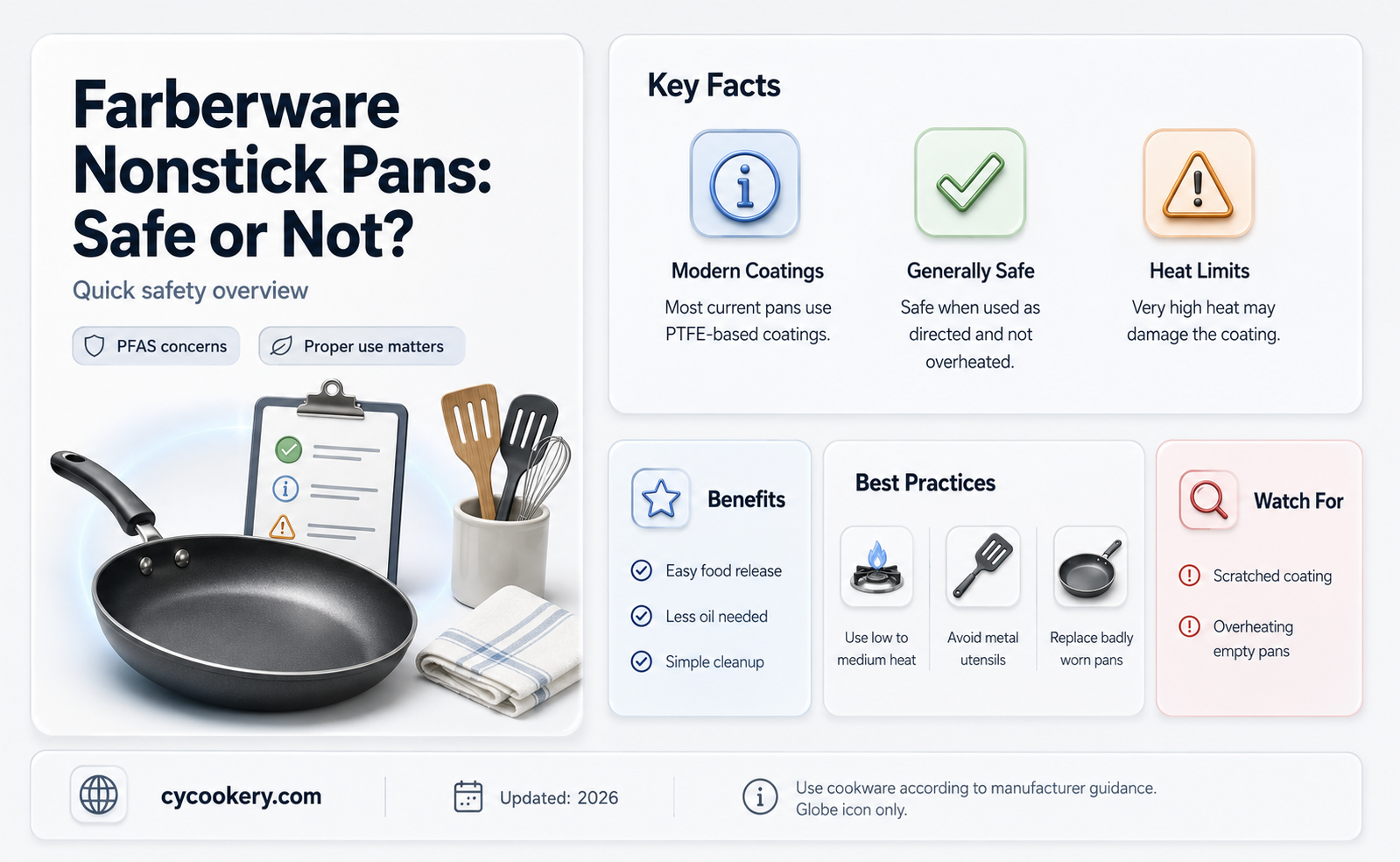 are farberware nonstick aluminum pans safe