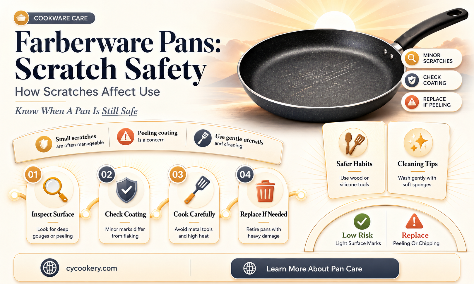 are farberware new traditions pans safe after scratch
