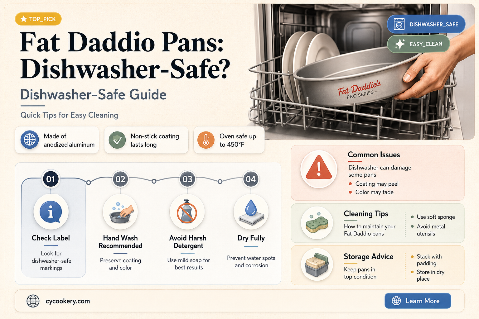 are fat daddio pans dishwasher safe