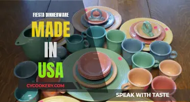 American-Made Fiesta Dinnerware: Colorful and Collectible