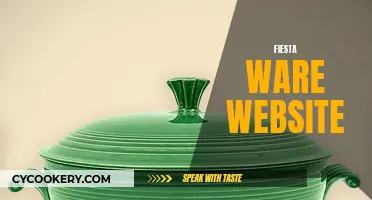 Fiesta Ware: Colorful, Collectible Tableware