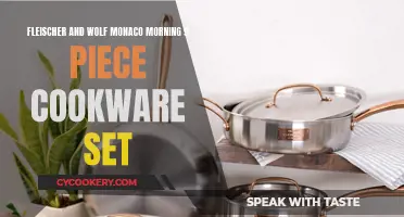 Cookware Splendor: The Monaco Morning Set by Fleischer and Wolf