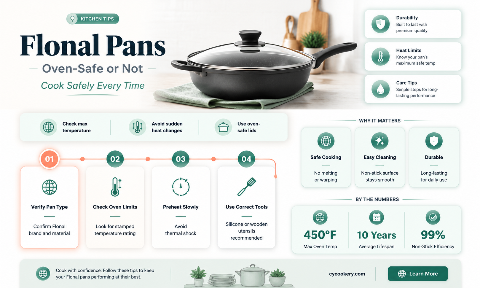 are flonal pans oven safe
