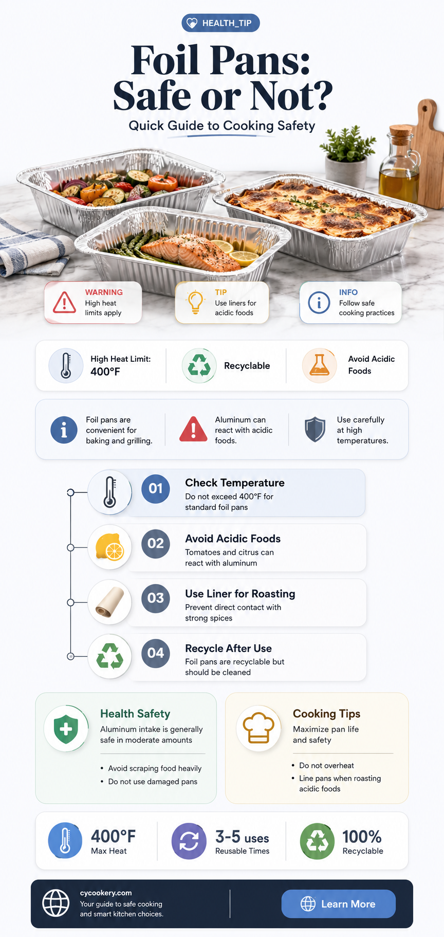 are disposable foil pans safe