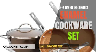 Elevate Your Kitchen Arsenal: The Food Network's Colorful Cookware Set