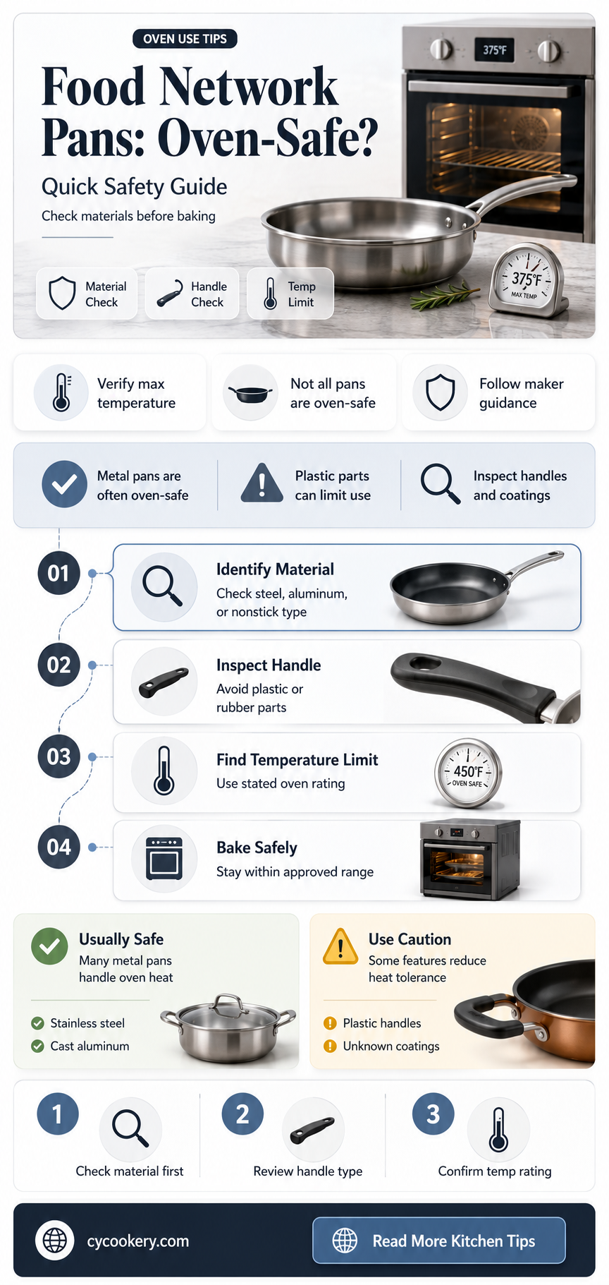are food network pans oven safe