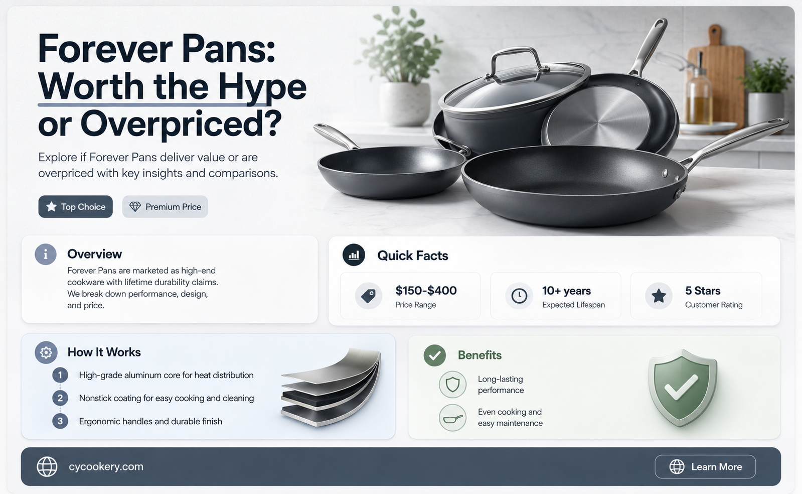 are forever pans any good