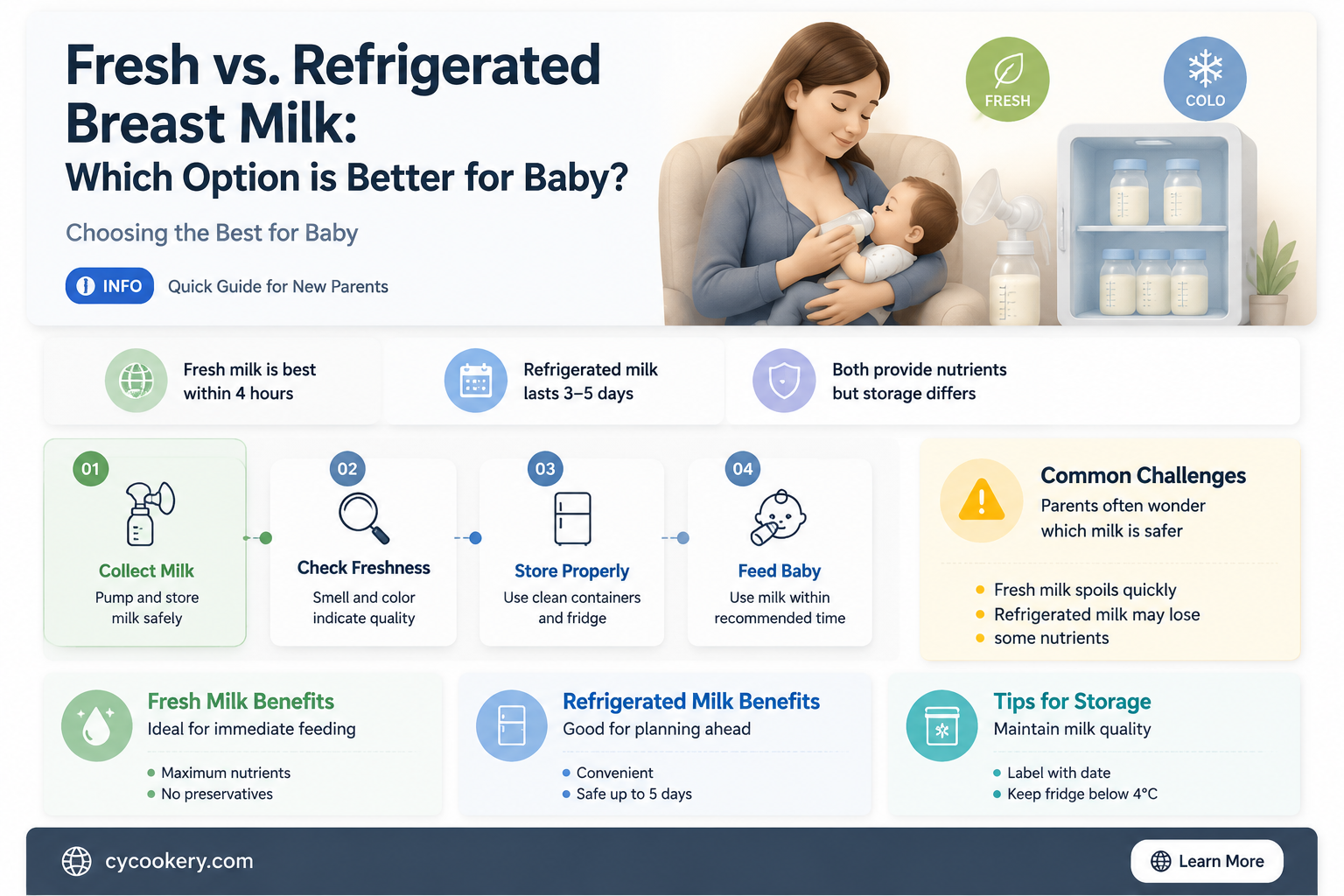 are breast milk better fresh or refrigerated
