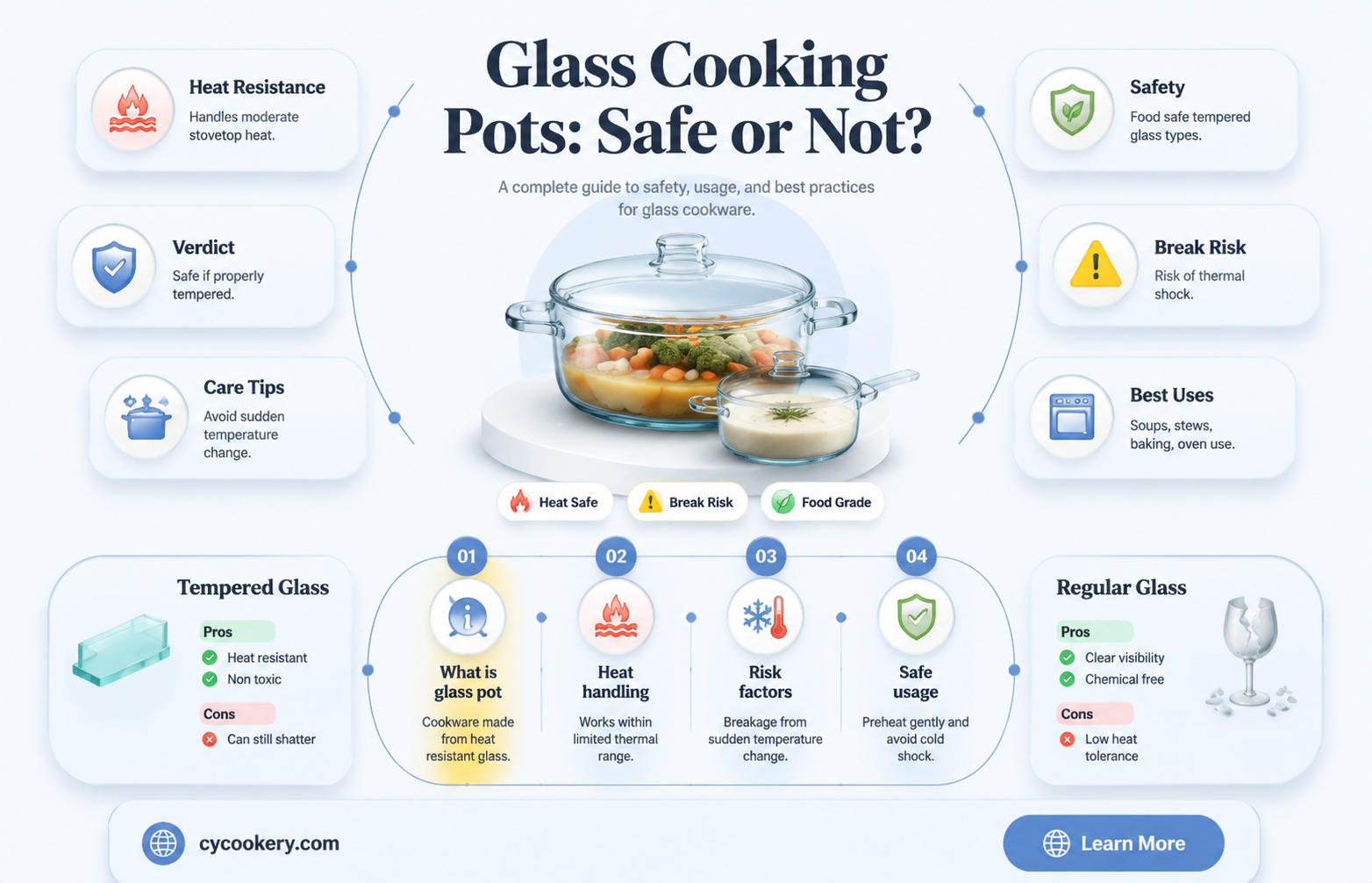 are glass cooking pots safe