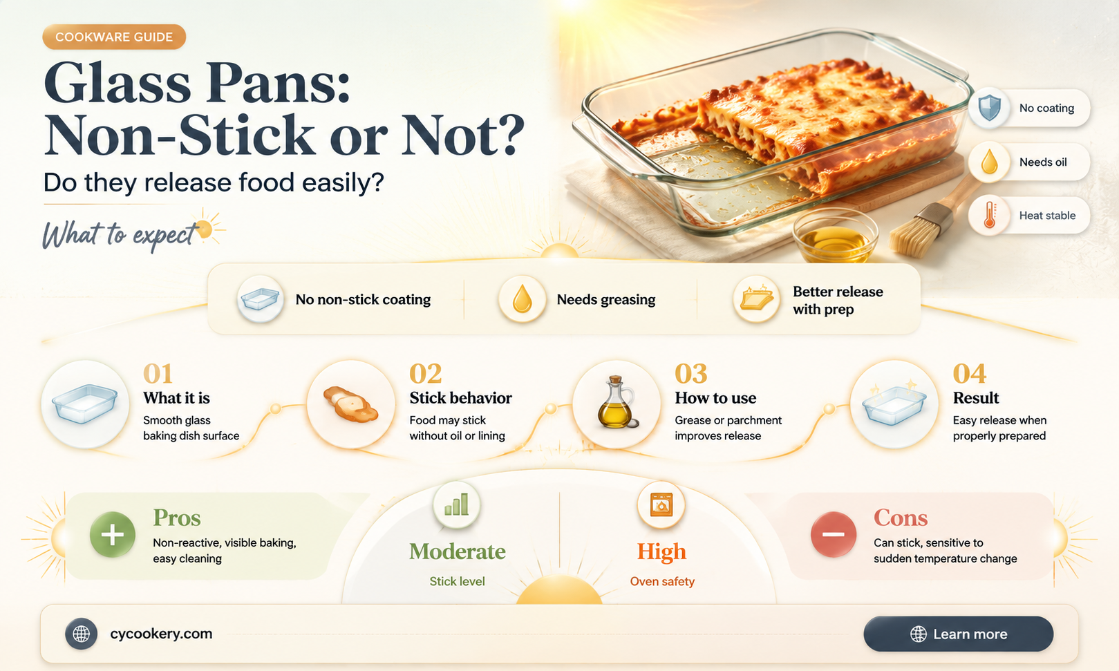 are glass pans non stick