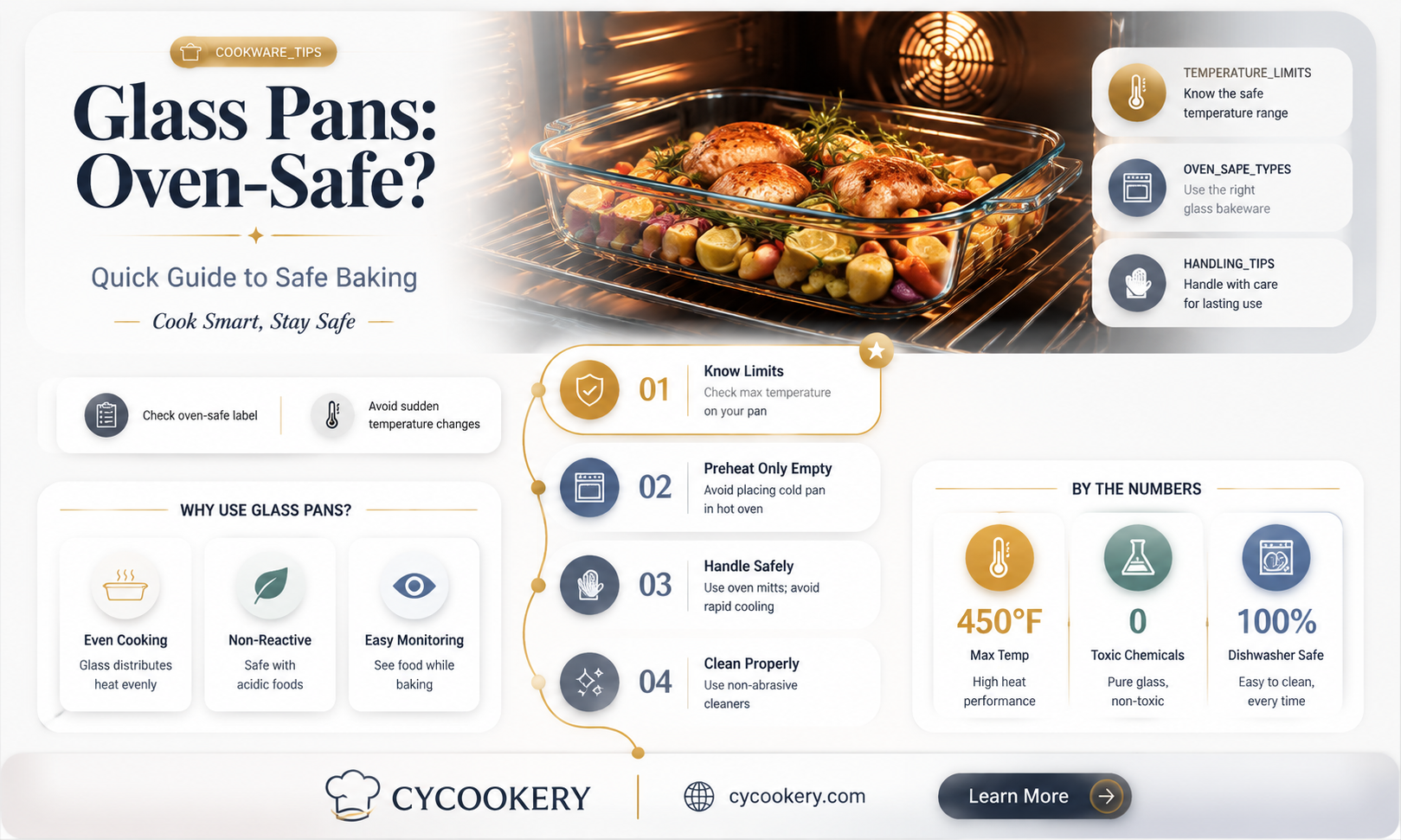 are all glass pans oven safe